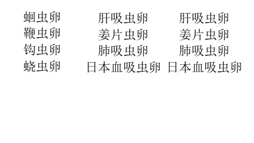 虫卵图鉴