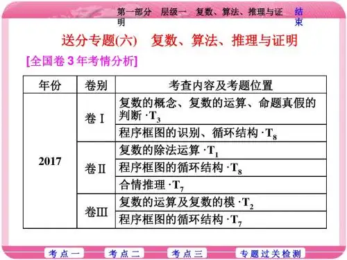 2018届高考数学(理)二轮复习课件：第一部分  层级一送分专题(六) 复数、算法、推理与证明