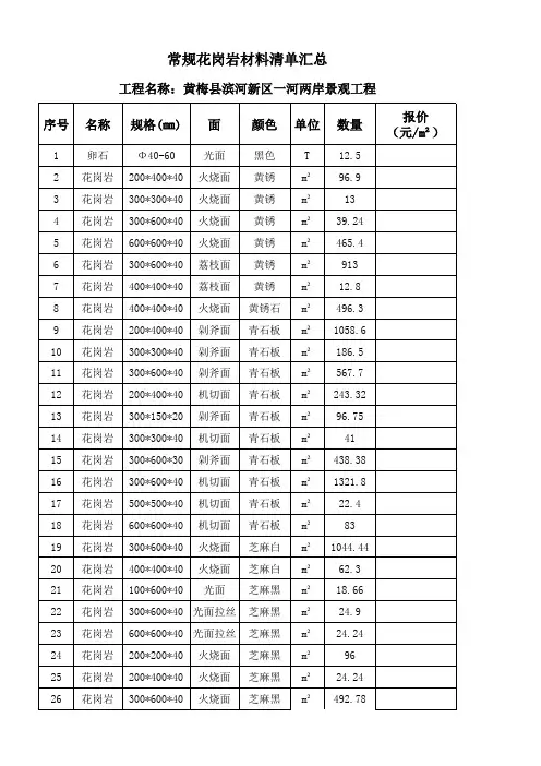 常规花岗岩石材报价单