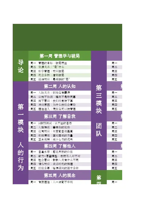 宁向东清华管理第一版
