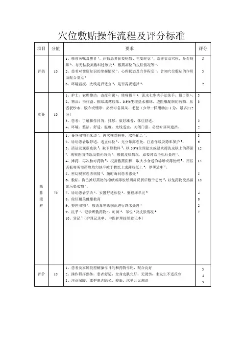 穴位敷贴操作流程及评分标准