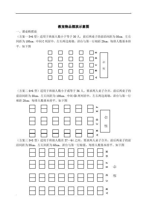 教室物品摆放示意图