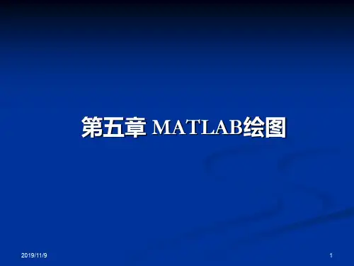 4第五章matlab绘图