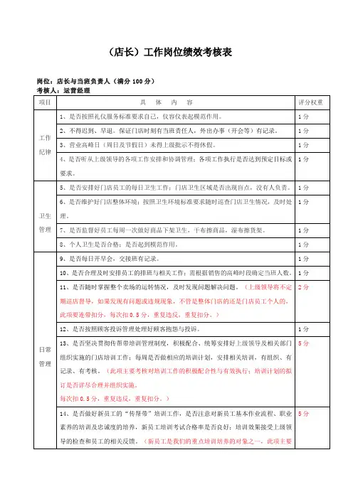 (店长)工作岗位绩效考核表