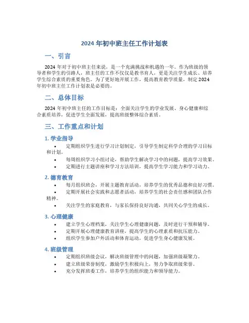 2024年初中班主任工作计划表