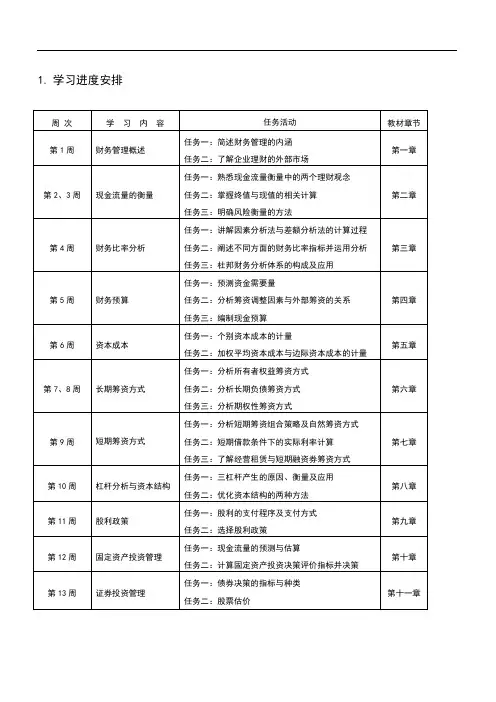 财务管理  教学日历