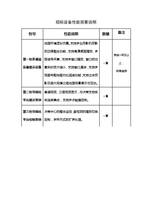 招标设备性能简要说明.doc