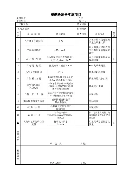 车辆检测器实测项目质量检验报告单