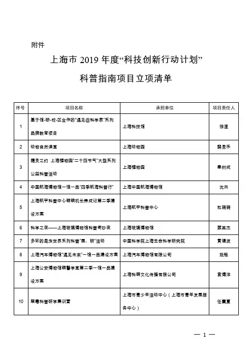 上海市2019年度科技创新行动计划科普指南项目立项清单