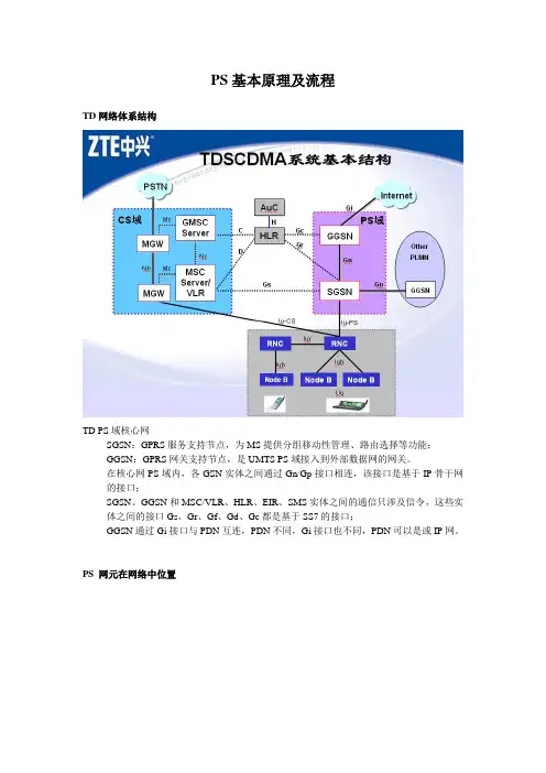 PS原理及信令