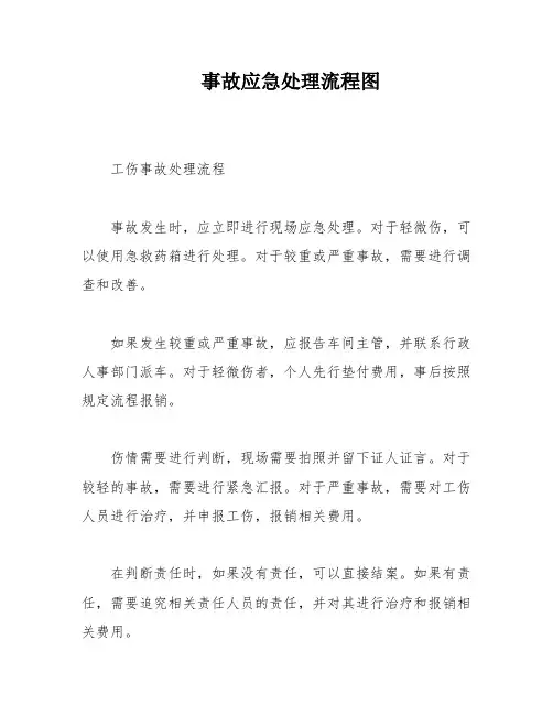 事故应急处理流程图