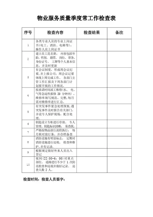 物业服务质量日常工作检查表