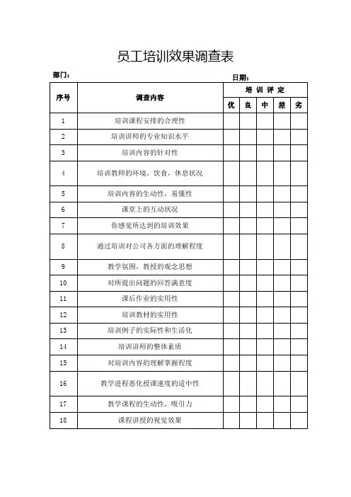 员工培训效果调查表