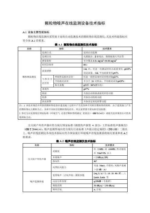 颗粒物噪声在线监测设备技术指标