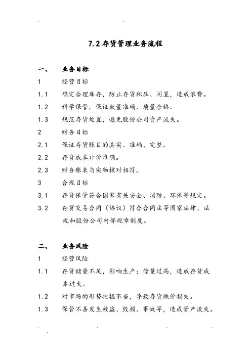 存货管理业务流程图
