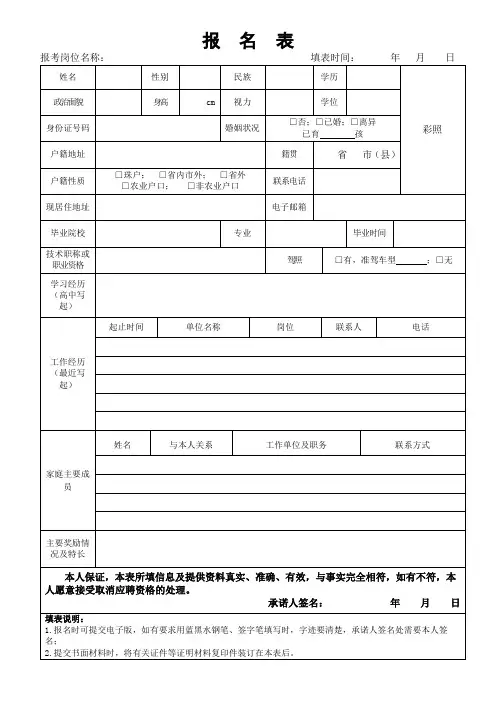 报考岗位报名表【模板】