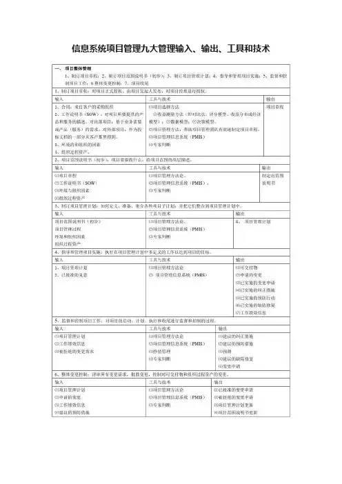 信息系统项目管理九大管理输入、输出、工具和技术