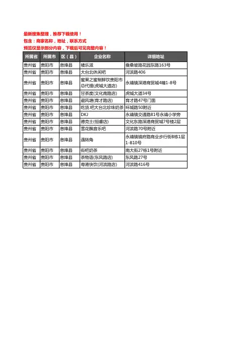 新版贵州省贵阳市息烽县奶茶行业企业公司商家户名录单联系方式地址大全13家