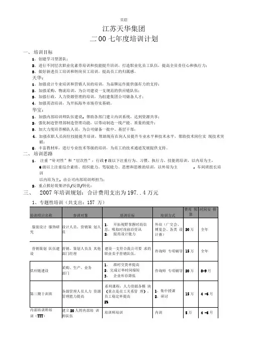 年度培训计划及预算方案