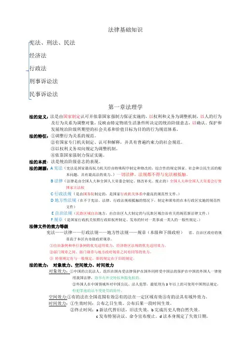 法律基础知识