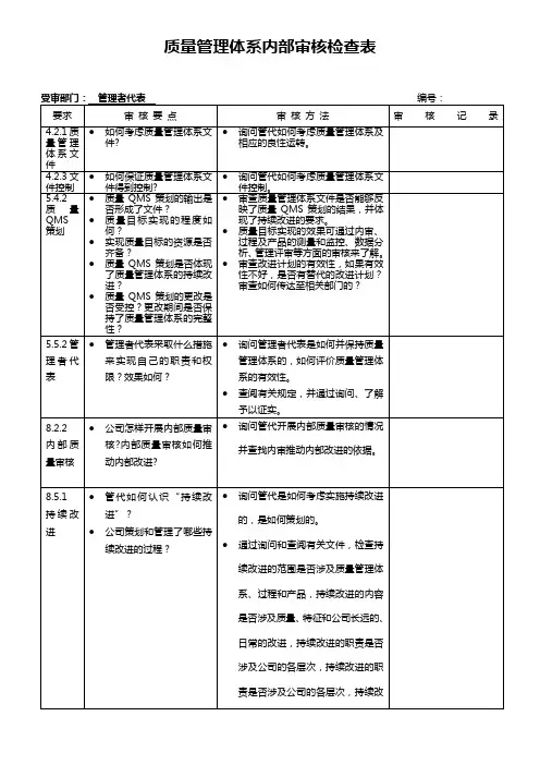 2质量管理体系内部审核检查表(管代)