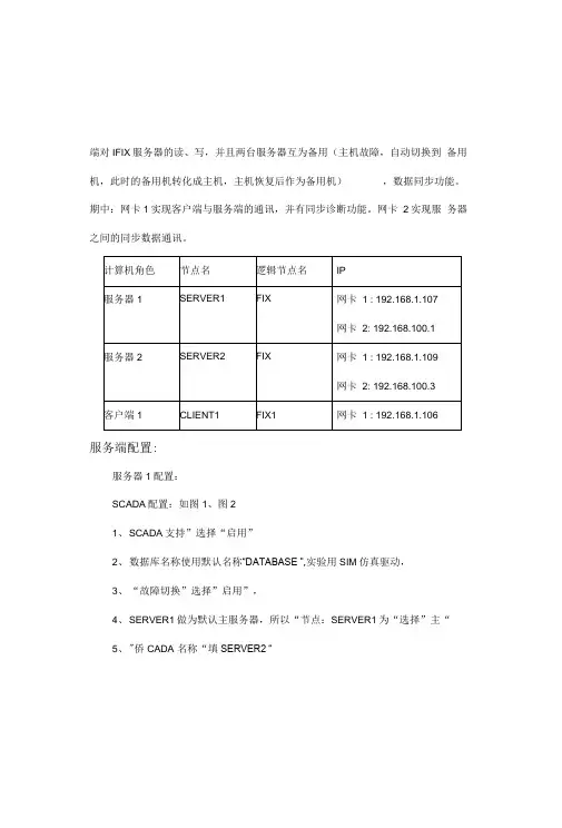 IFIX5.1环境下的IFIX服务器、客户端配置