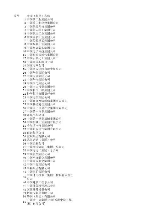 中央企业名录2014年版