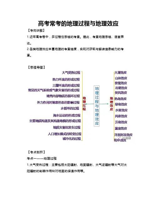 高考常考的地理过程与地理效应总结
