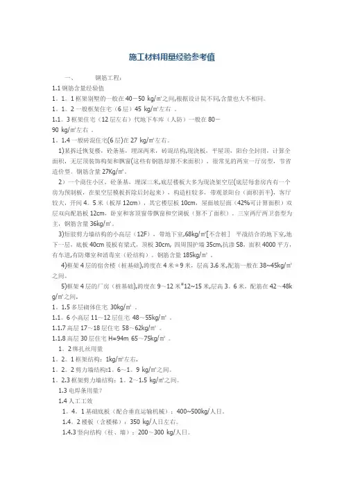 施工材料用量参考值