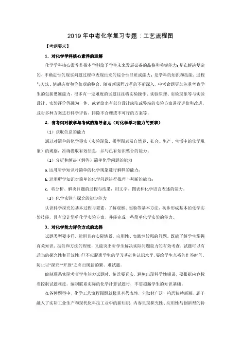 中考复习专题：工艺流程图(课后反思)