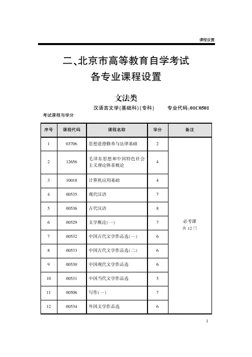 二尧北京市高等教育自学考试各专业课程设置