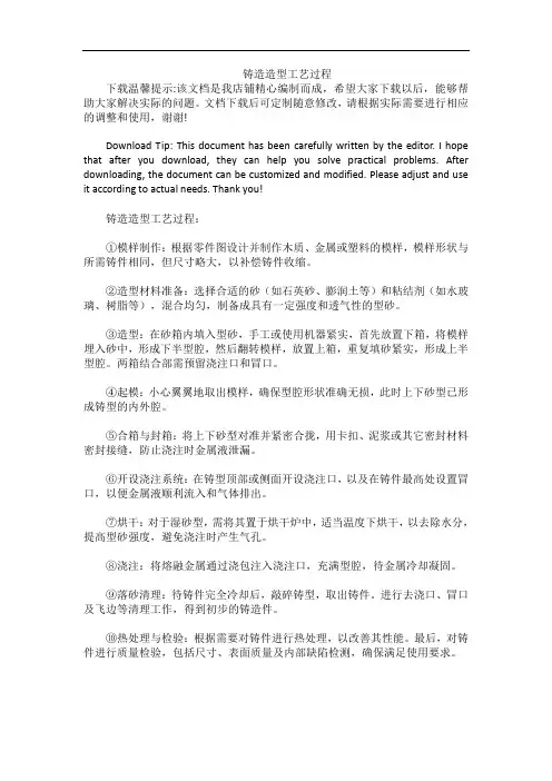 铸造造型工艺过程