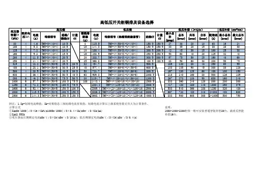 高低压开关柜铜排及设备选择
