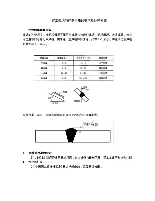 焊工知识与焊缝余高的要求及处理方式