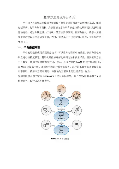数字方志集成平台介绍