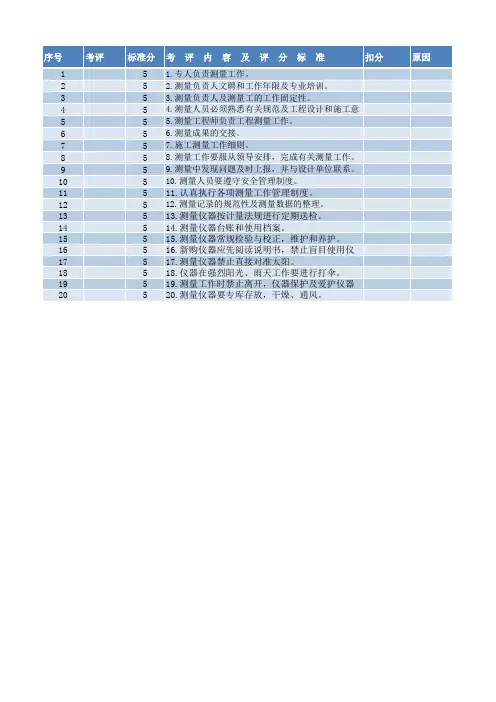 测量工作的考评