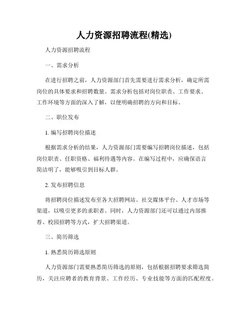 人力资源招聘流程(精选)