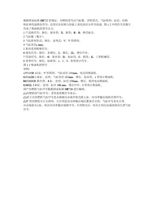 内燃机型号