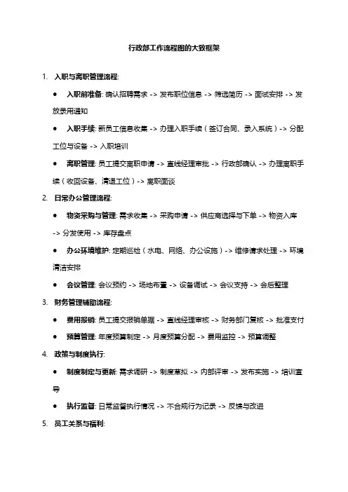 行政部工作流程图的大致框架