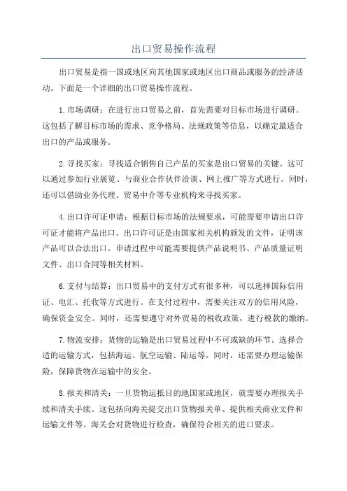 出口贸易操作流程