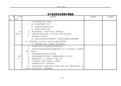 电气设备专项安全检查表