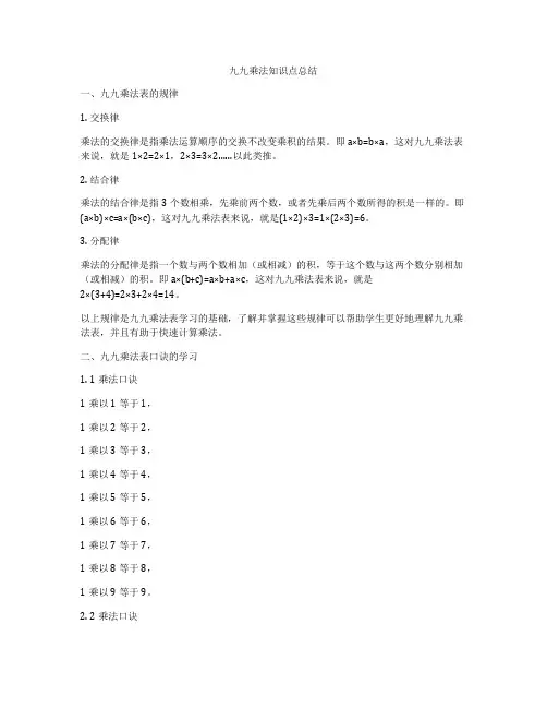 九九乘法知识点总结