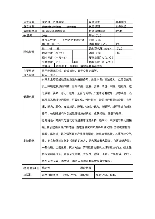 苯乙烯的理化特性表