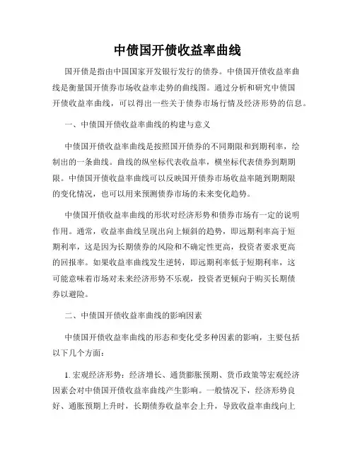 中债国开债收益率曲线