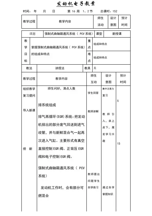 强制式曲轴箱通风系统(pcv系统)