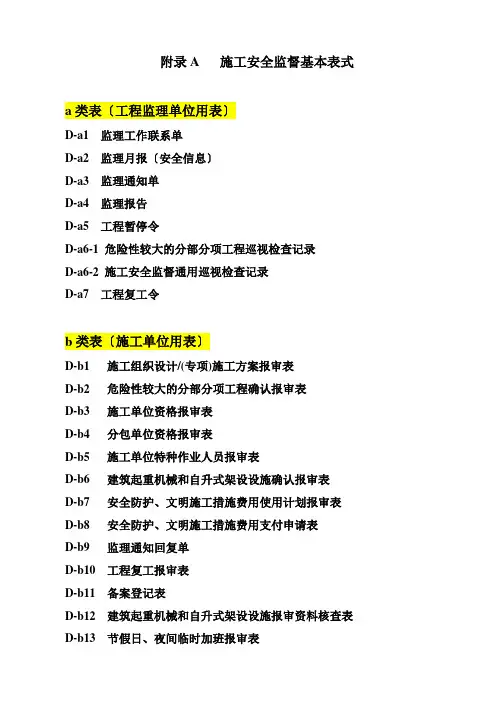 附录A表：上海市施工安全监理规程(DGTJ08-2035-2014-附表)