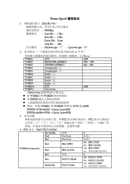球机控制协议