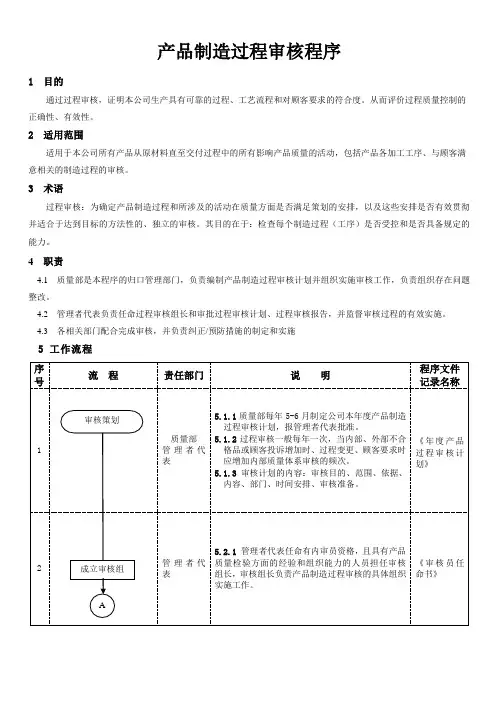 产品制造过程审核程序