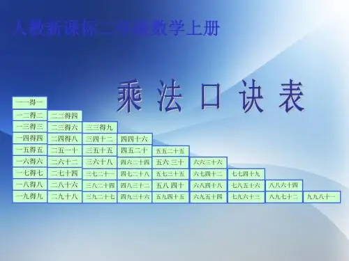 人教版二年级数学上册乘法口诀表