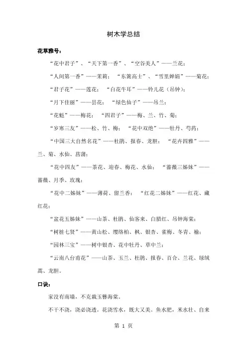 园林树木学考研整理36页word文档